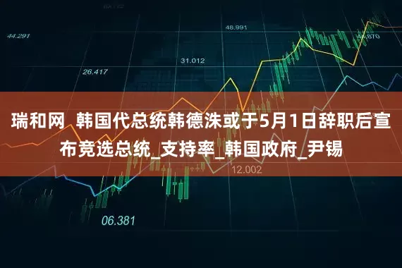 瑞和网  韩国代总统韩德洙或于5月1日辞职后宣布竞选总统_支持率_韩国政府_尹锡