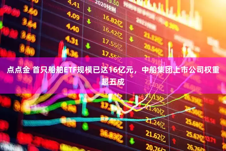 点点金 首只船舶ETF规模已达16亿元，中船集团上市公司权重超五成