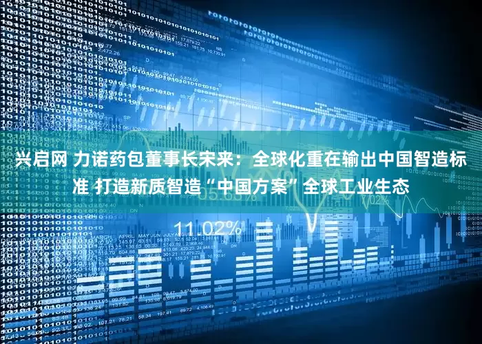 兴启网 力诺药包董事长宋来：全球化重在输出中国智造标准 打造新质智造“中国方案”全球工业生态
