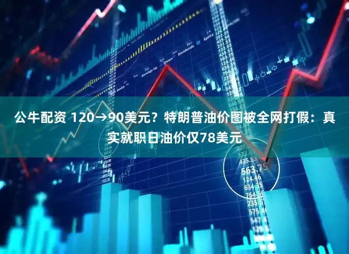 公牛配资 120→90美元？特朗普油价图被全网打假：真实就职日油价仅78美元